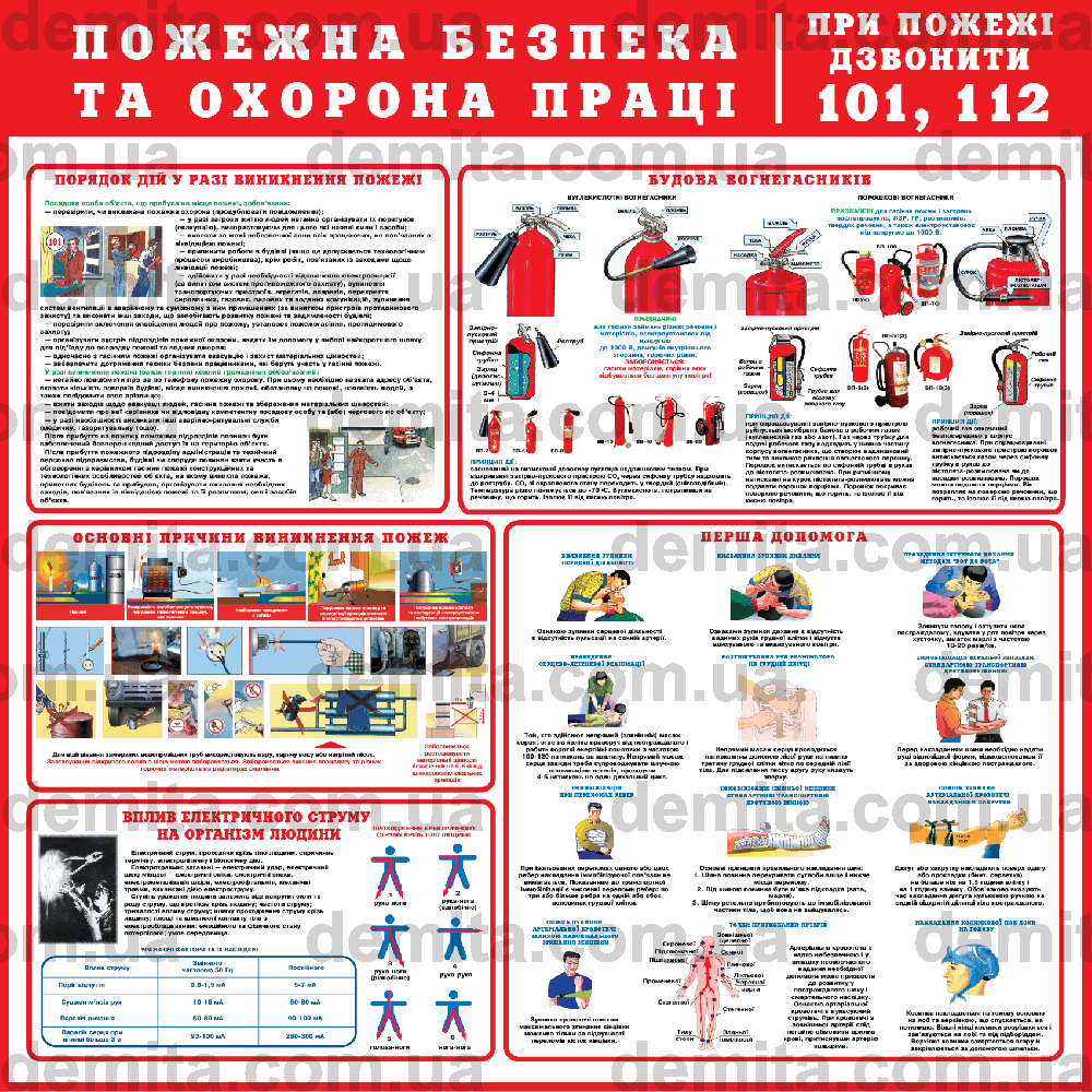 0022. Пожежна безпека та охорона праці.