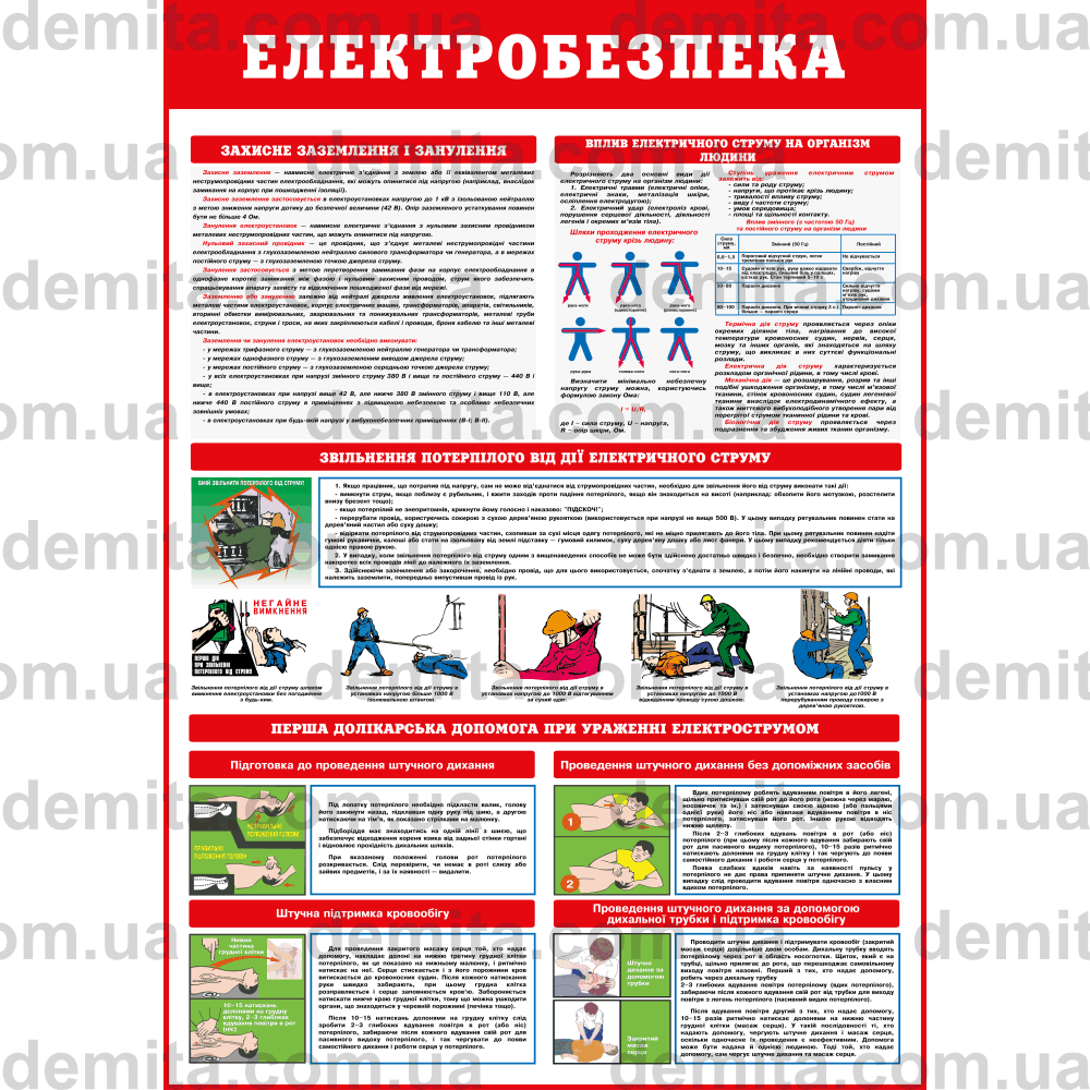 0046. Електробезпека.
