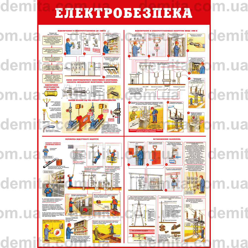 0050. Електробезпека.