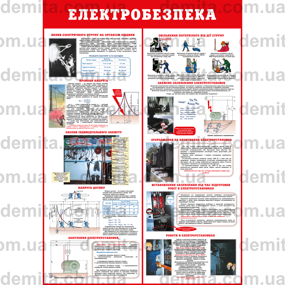 0056. Електробезпека.