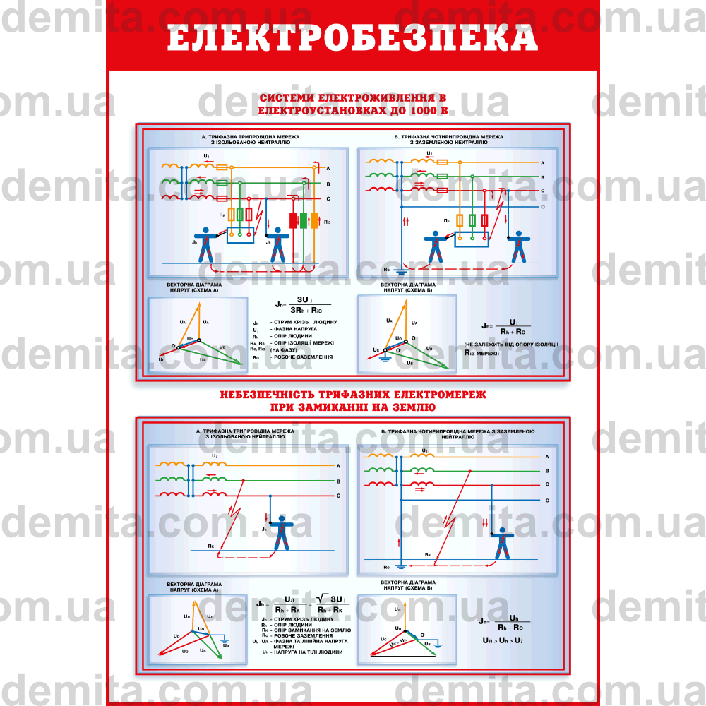 0060. Електробезпека.