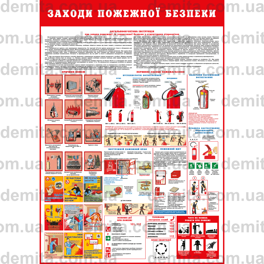 0068. Заходи пожежної безпеки.