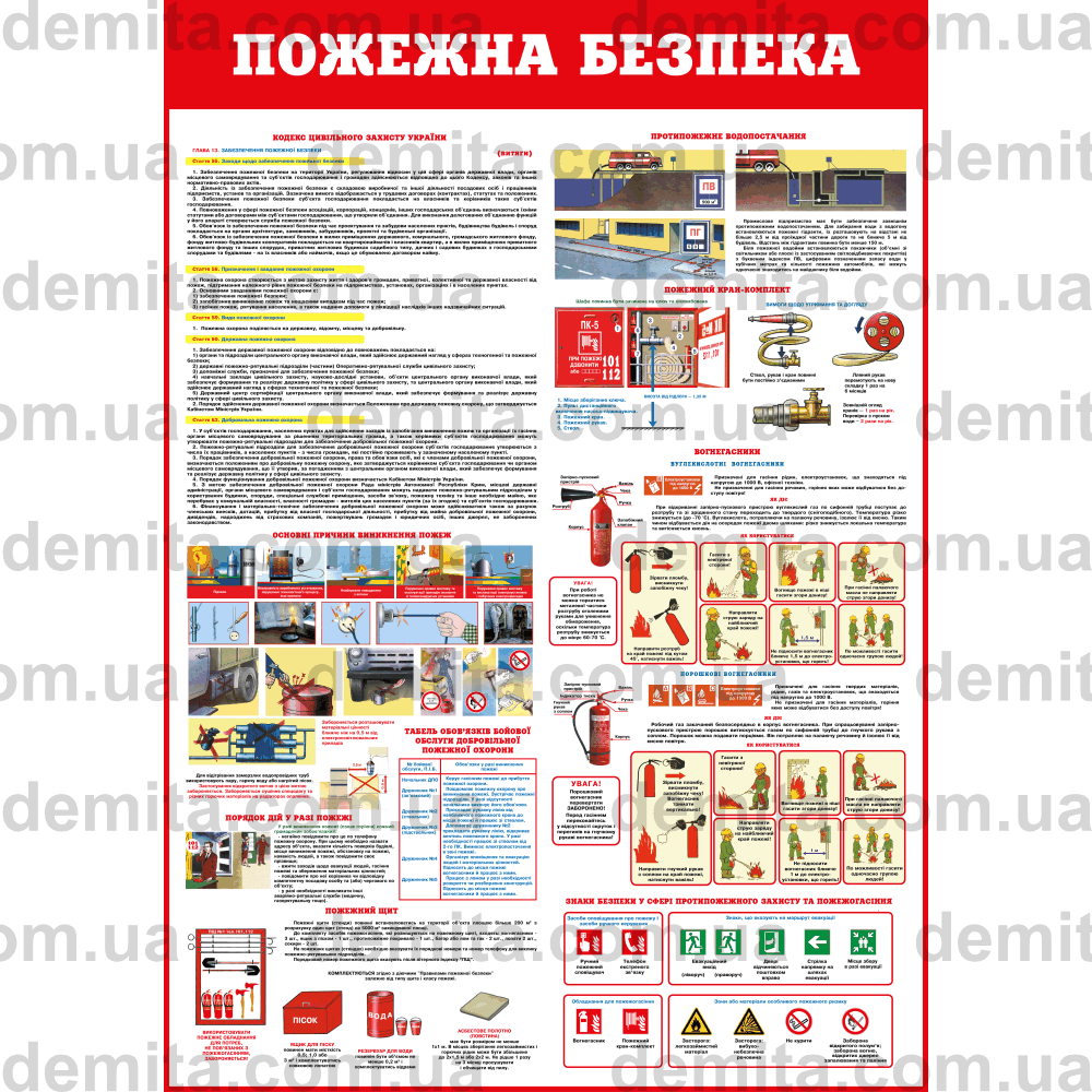 0069. Пожежна безпека.