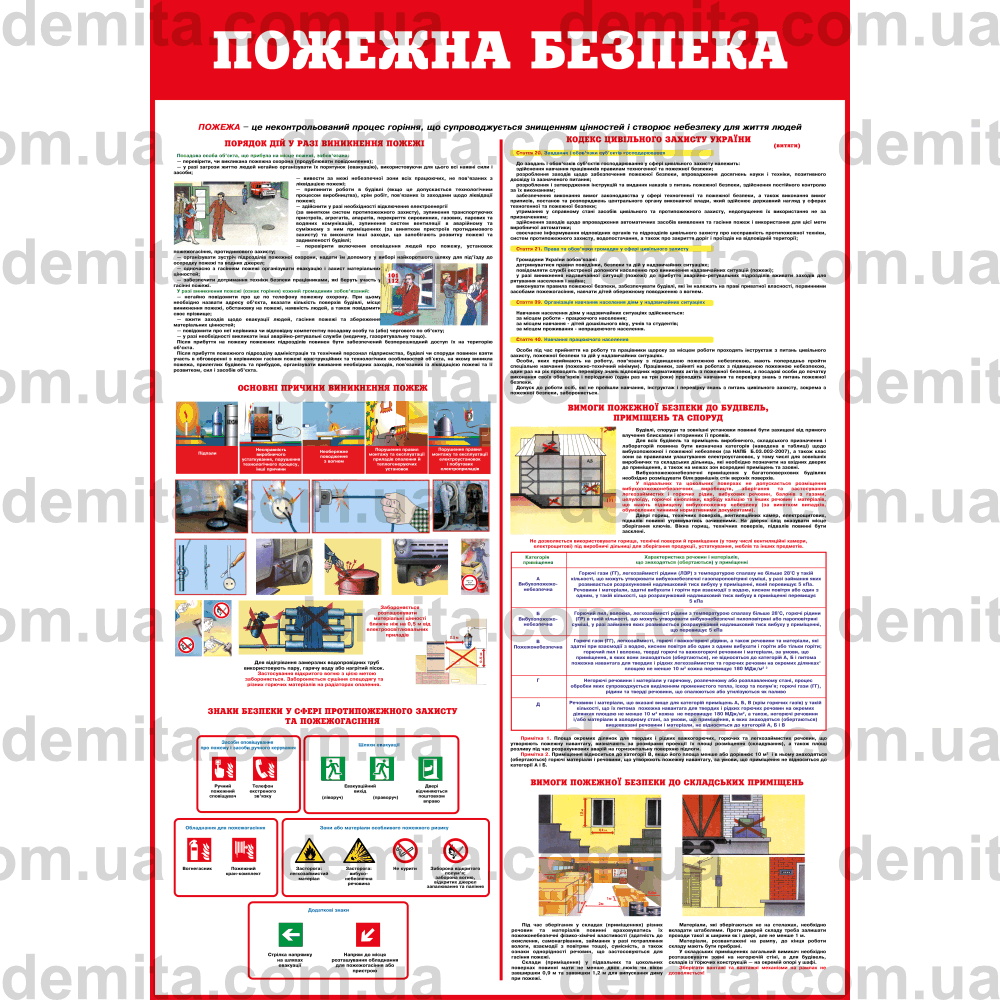 0070. Пожежна безпека.