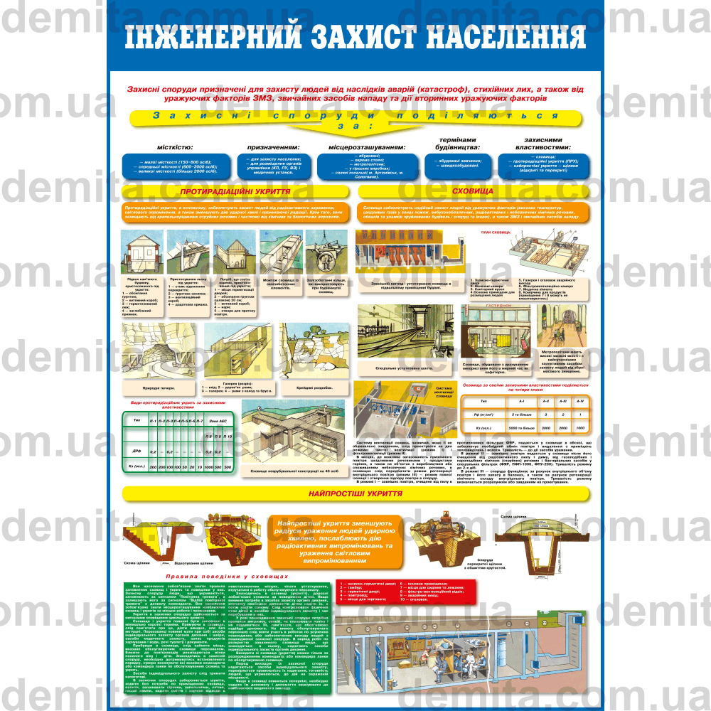 0132. Інженерний захист населення.
