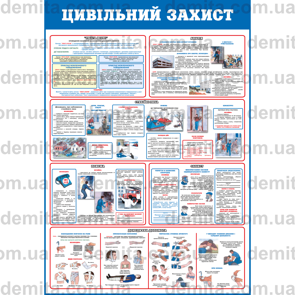 0145. Цивільний захист.