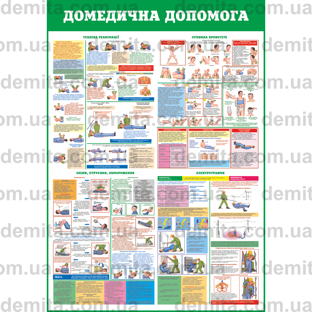 0191. Домедична допомога.