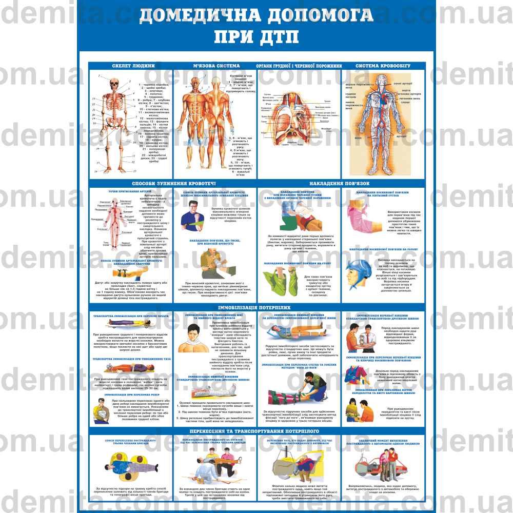 0192. Домедична допомога при ДТП.