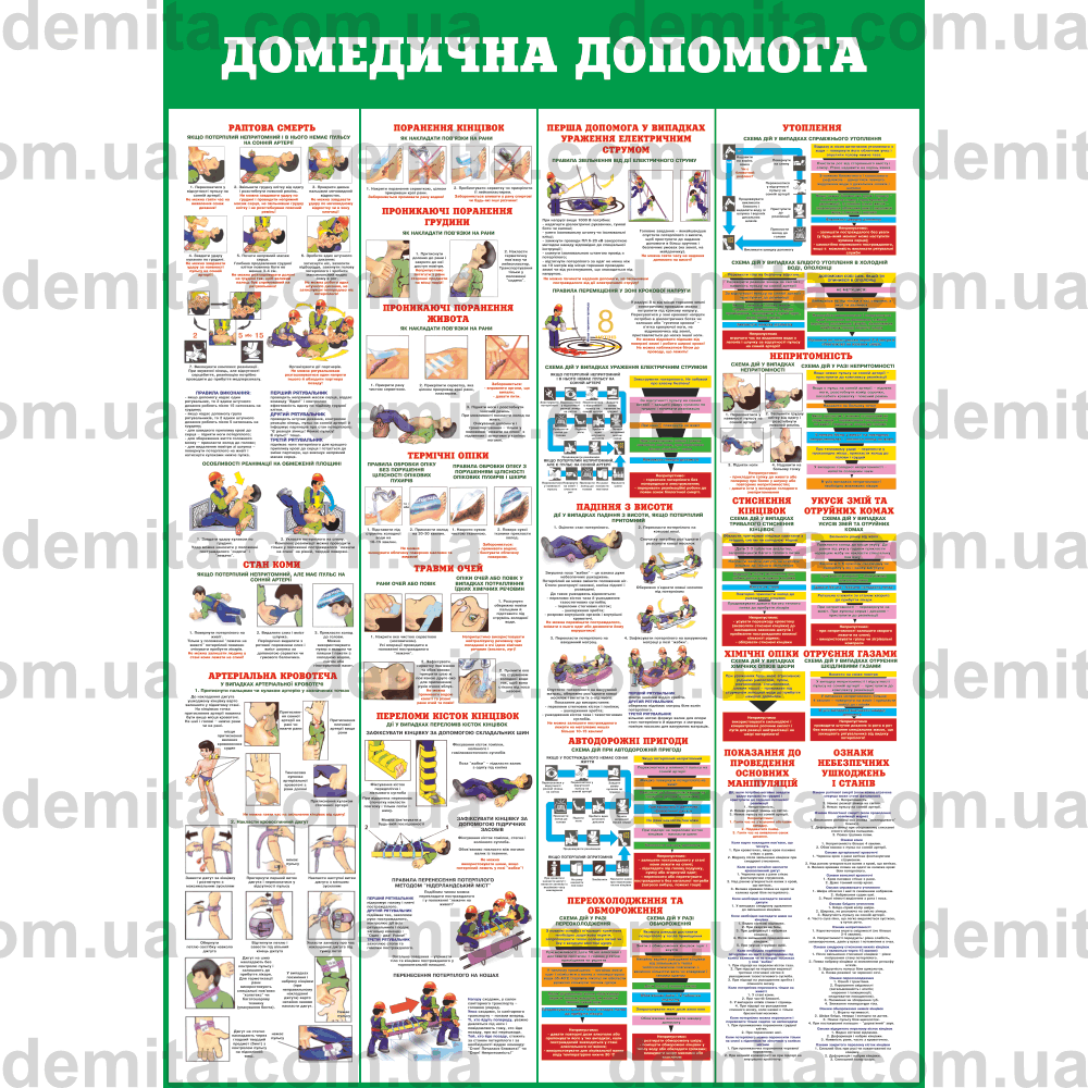 0194. Домедична допомога.