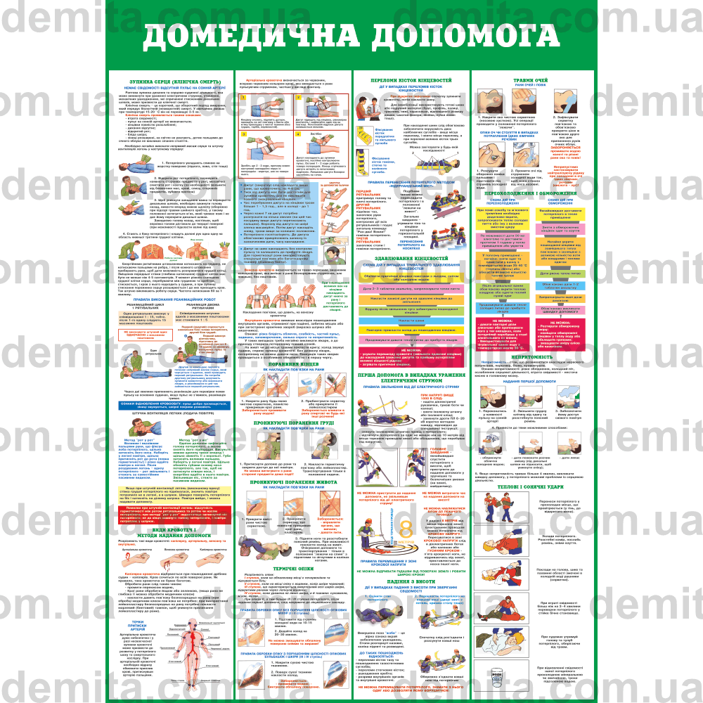 0195. Домедична допомога.