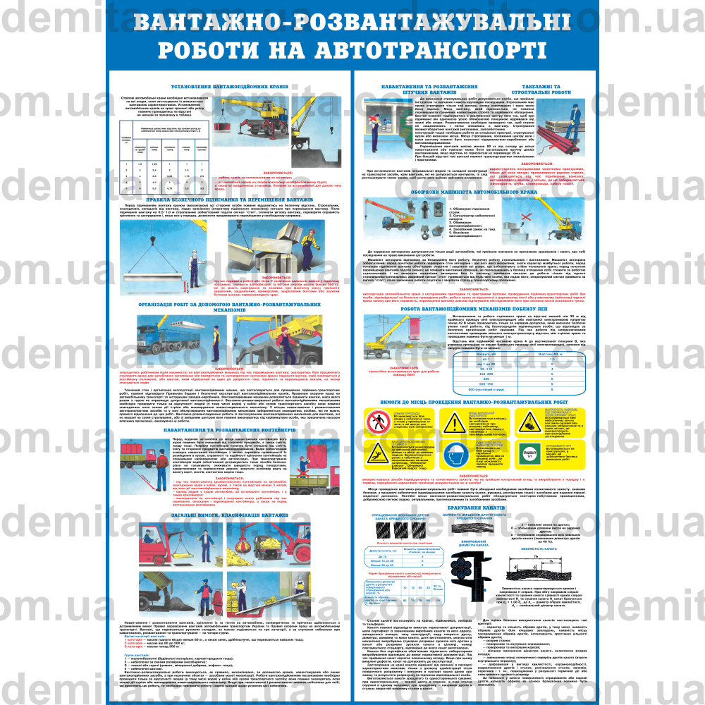 0224. Вантажно-розвантажувальні роботи на автотранспорті.