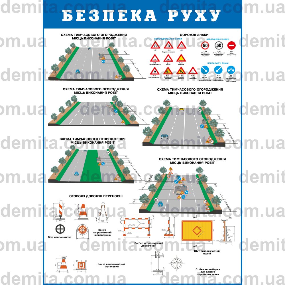 0232. Безпека руху. Схеми тимчасового огородження місць виконання робіт.