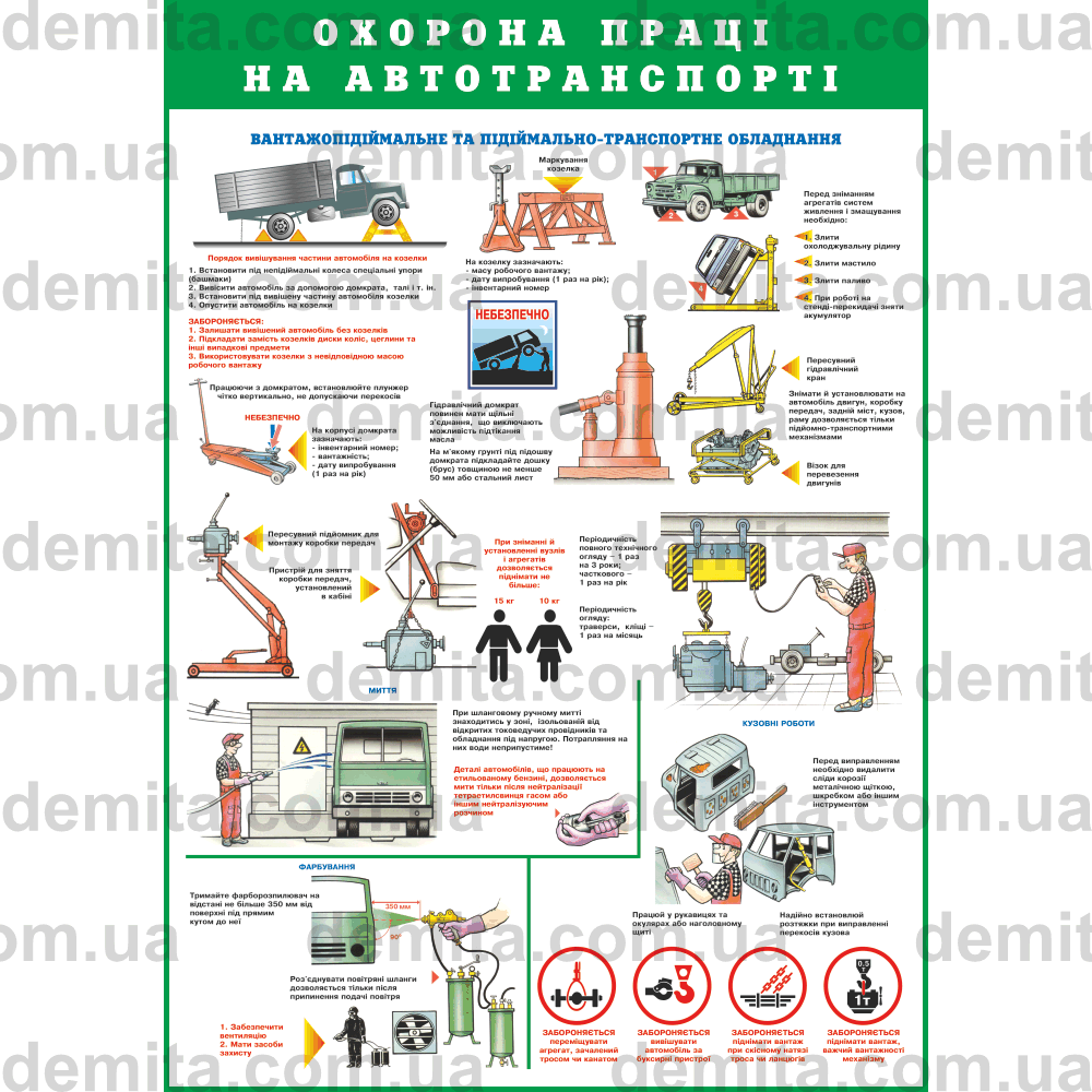 0238. Охорона праці на автотранспорті. Вантажопідіймальне та підіймально-транспортне обладнання.
