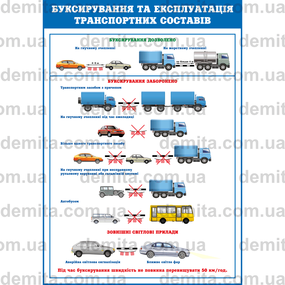 0258. Буксировка автотранспорту.