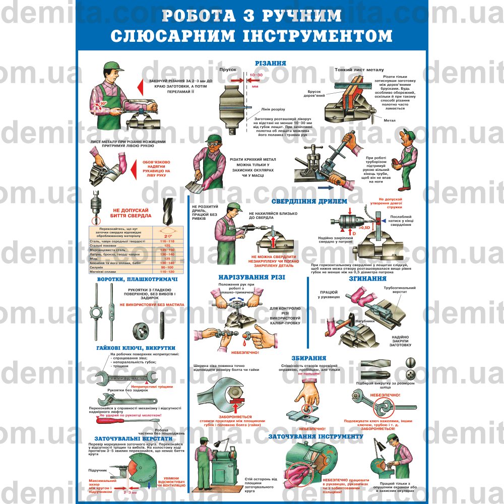 0297. Робота з ручним слюсарним інструментом.