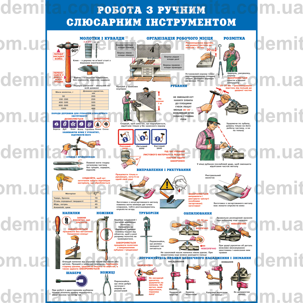 0298. Робота з ручним слюсарним інструментом.