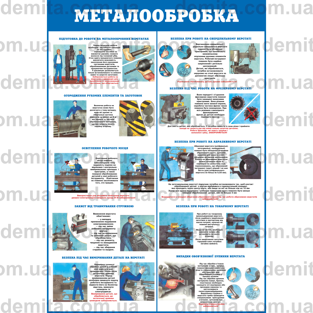 0305. Металообробка.