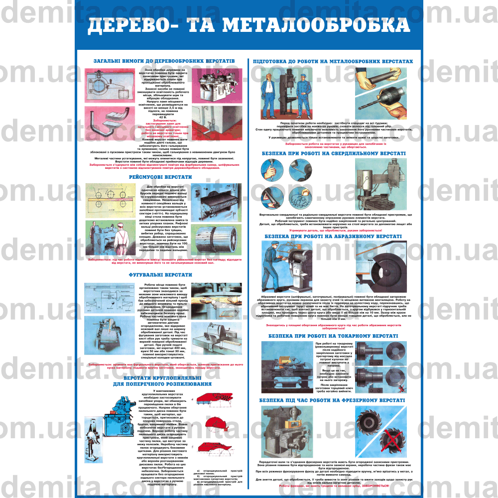 0307. Дерево- та металообробка.