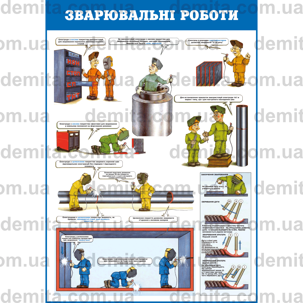 0310. Зварювальні роботи.