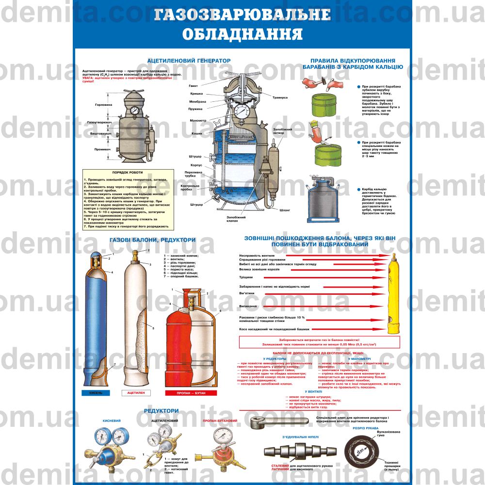 0312. Газозварювальне обладнання.