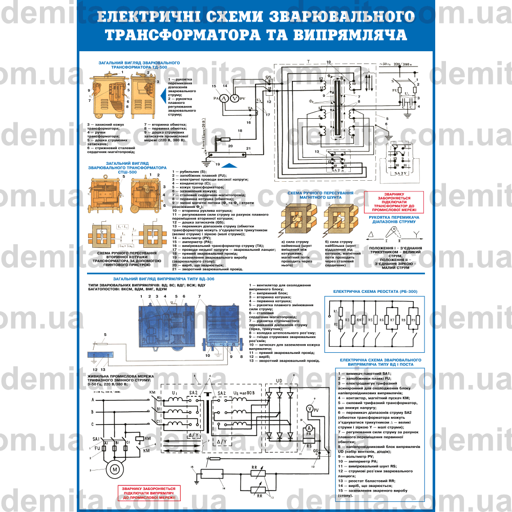 0315. Електричні схеми зварювального трансформатора та випрямляча.