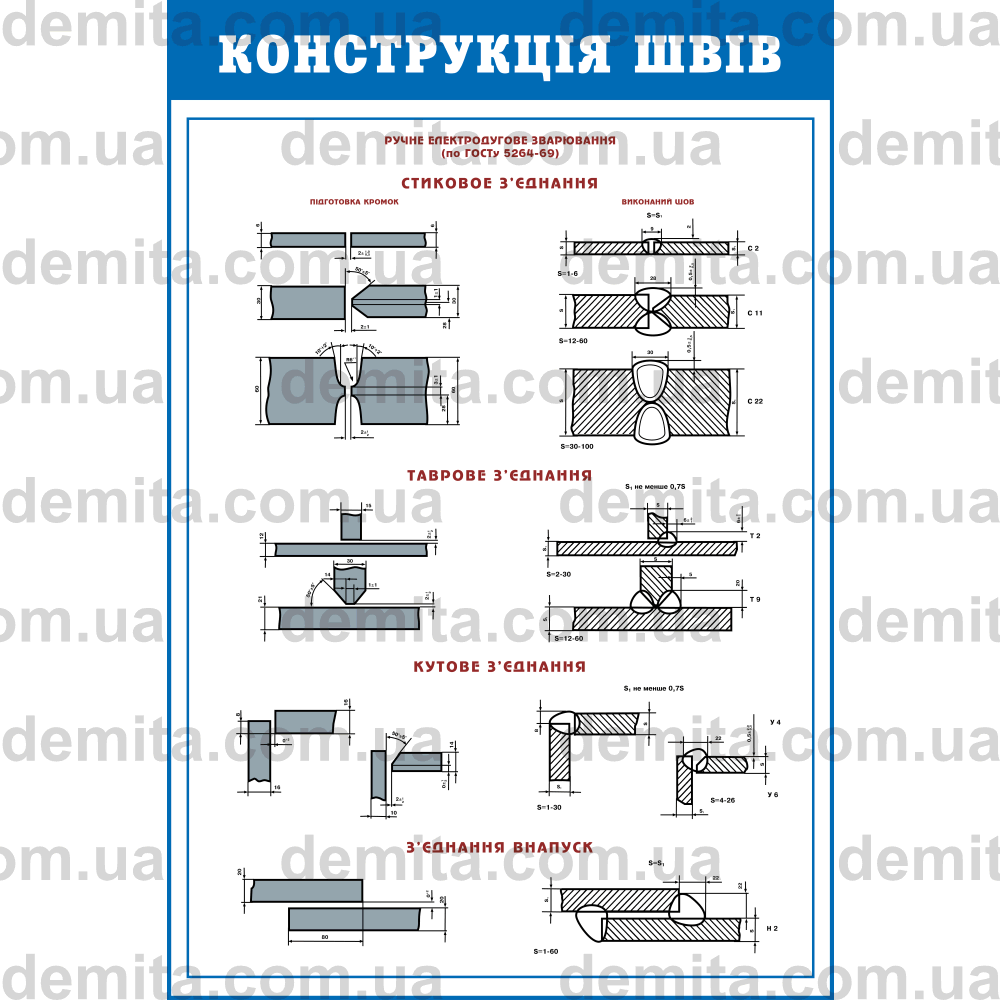 0326. Конструкція швів.