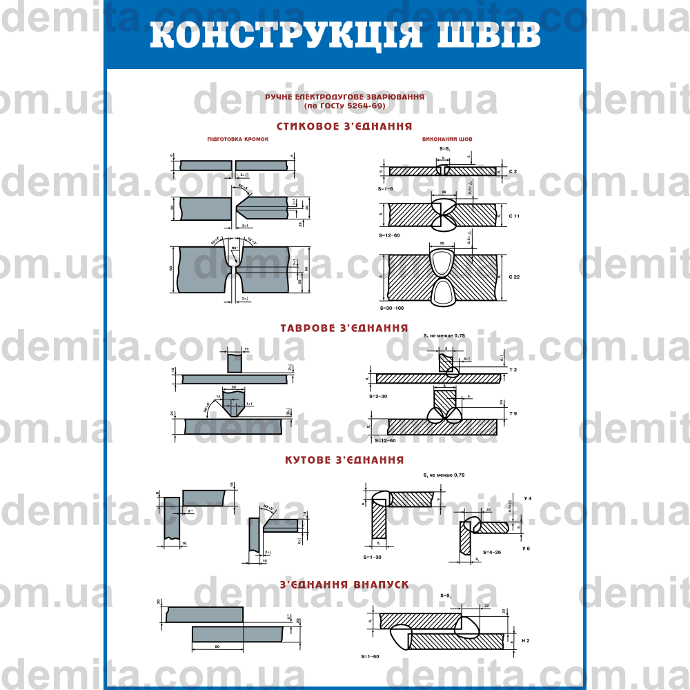 0326. Конструкція швів.