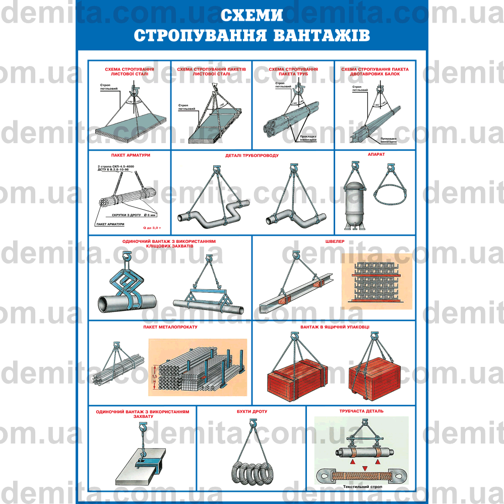 0599. Схеми стропування вантажів.