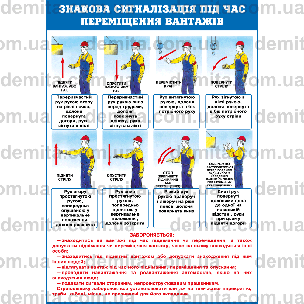 0606. Знакова сигналізація під час переміщення вантажів.