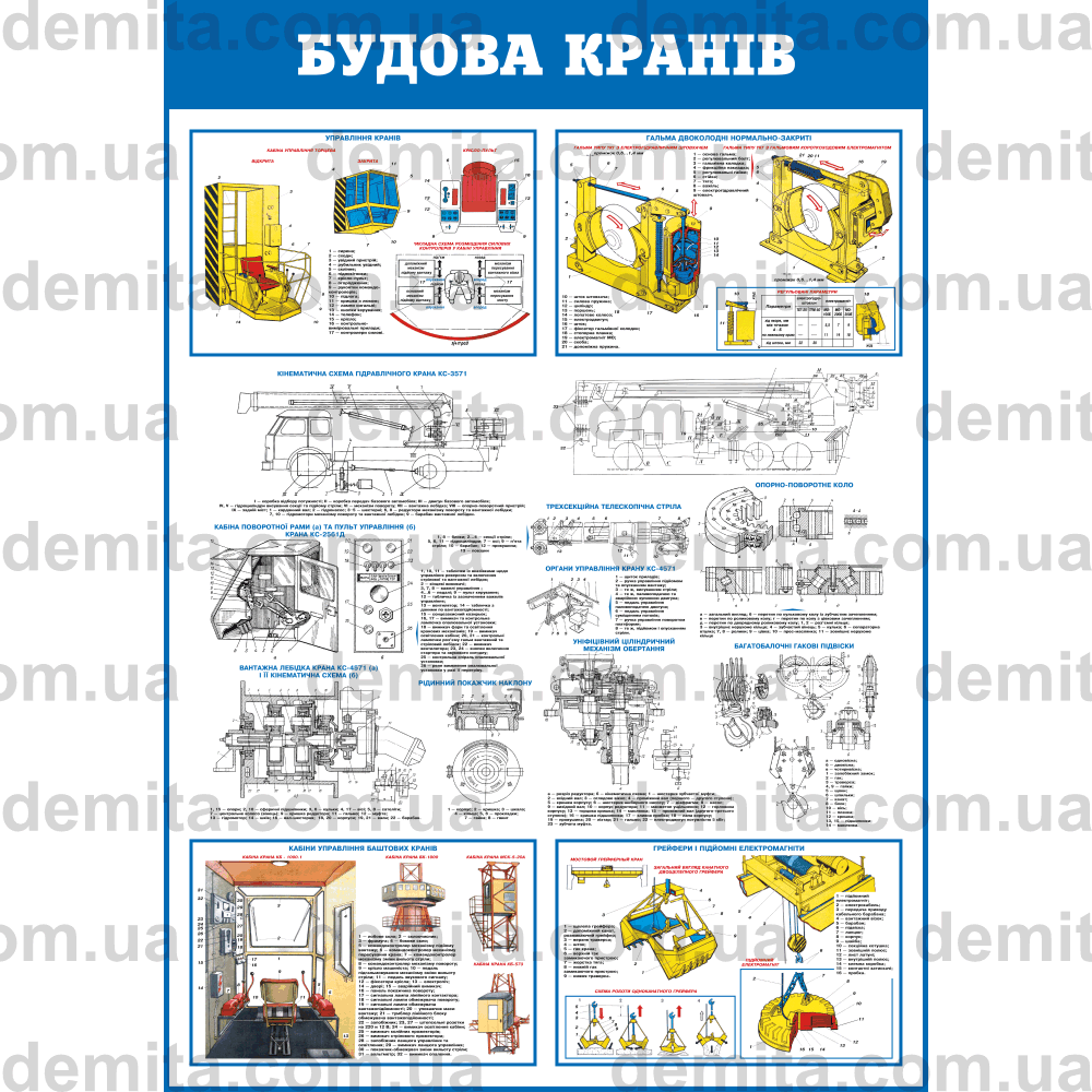 0655. Будова кранів.