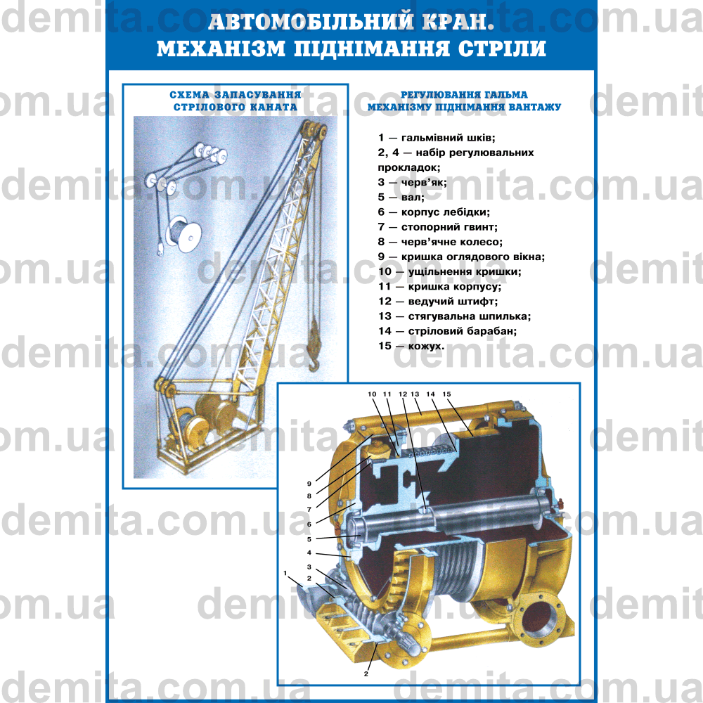 0657. Автомобільний кран. Механізм піднімання стріли.