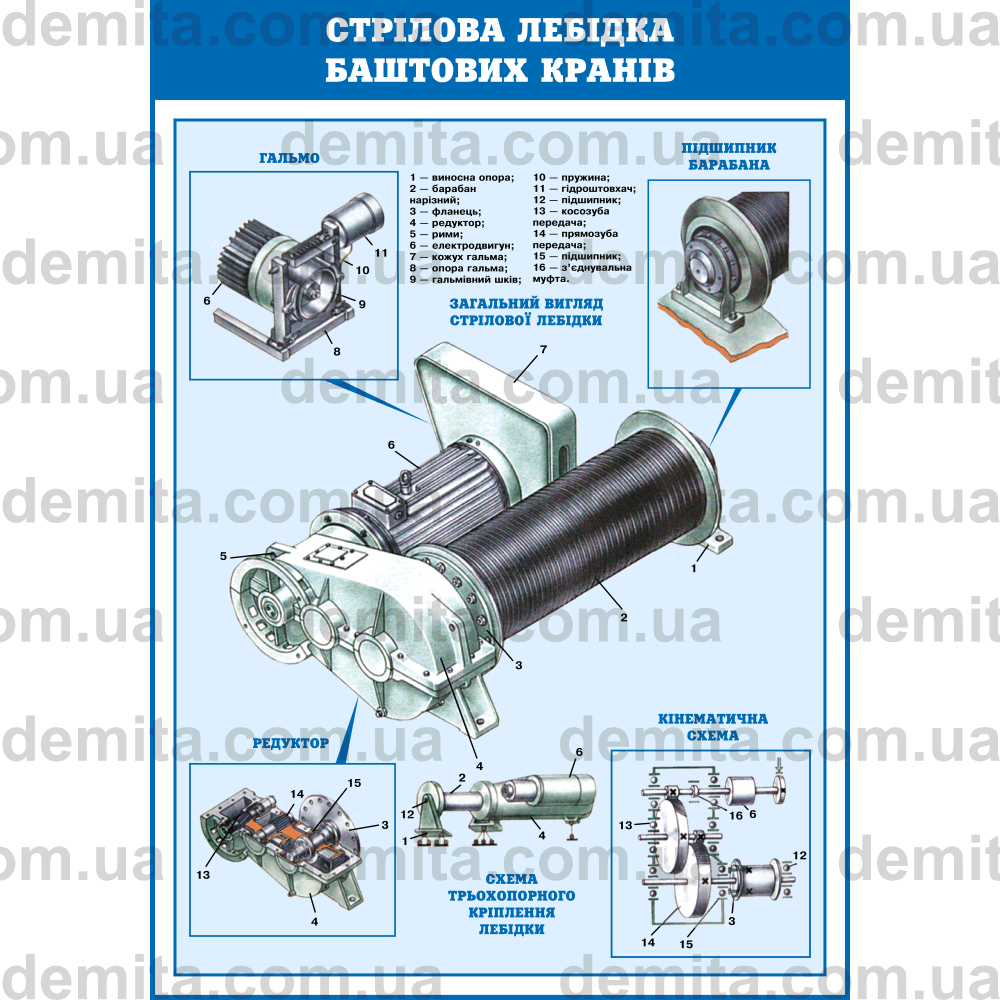 0665. Стрілова лебідка баштових кранів.