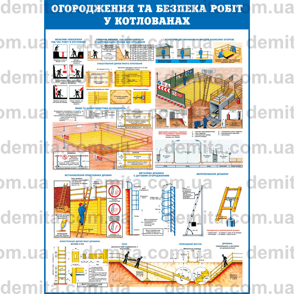 0707. Огородження та безпека робіт у котлованах.
