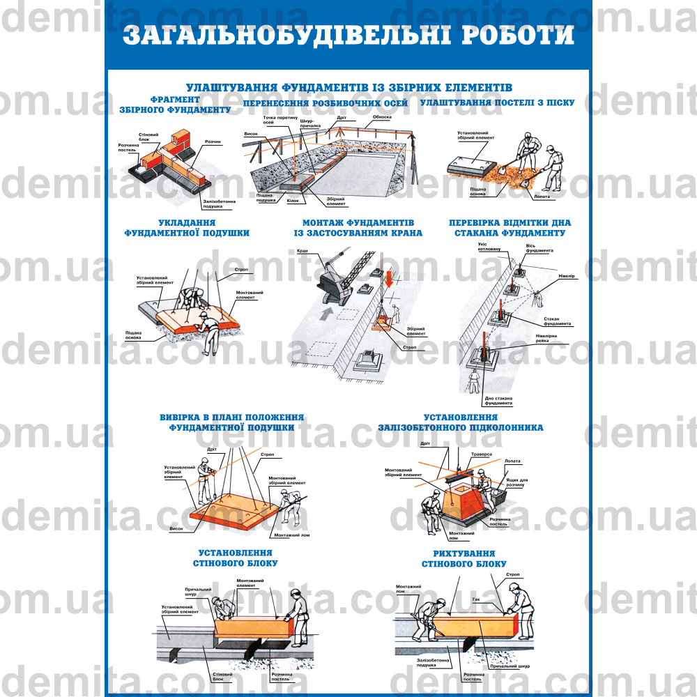 0744. Загальнобудівельні роботи. Улаштування фундаментів із збірних елементів.
