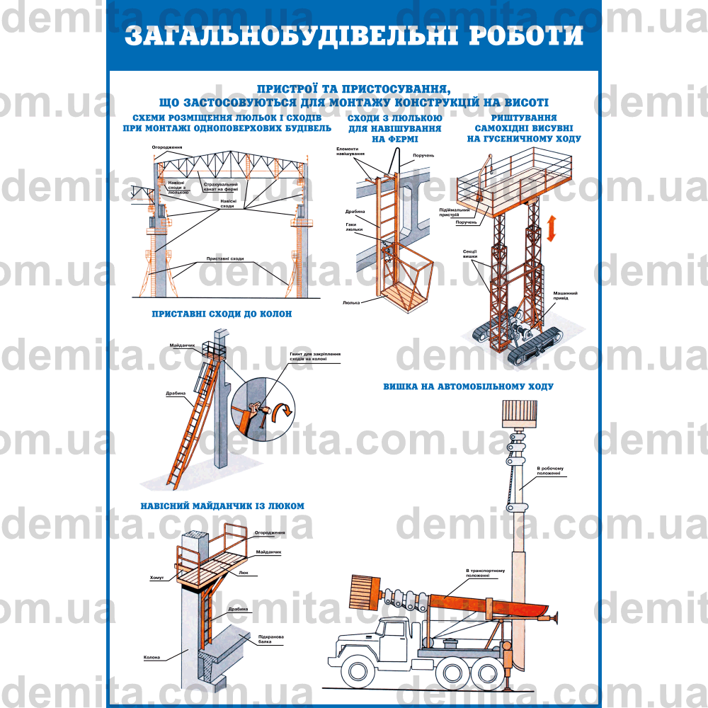 0745. Загальнобудівельні роботи. Пристрої та пристосування, що застосовуються для монтажу конструкцій на висоті.