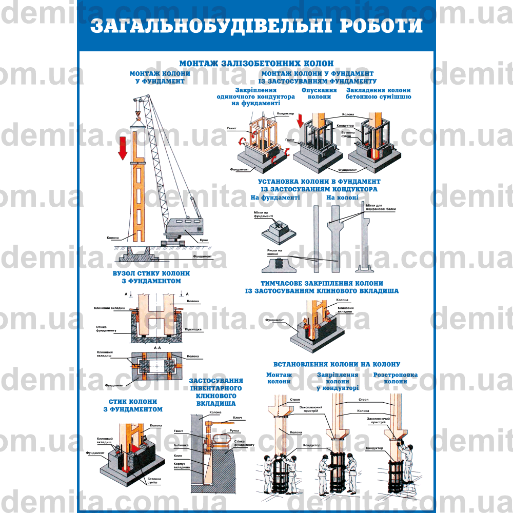0746. Загальнобудівельні роботи. Монтаж залізобетонних колон.