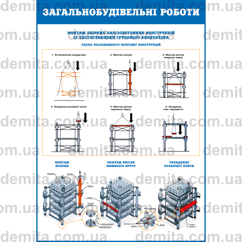 0749. Загальнобудівельні роботи. Монтаж збірних залізобетонних конструкцій із застосуванням групового кондуктора.