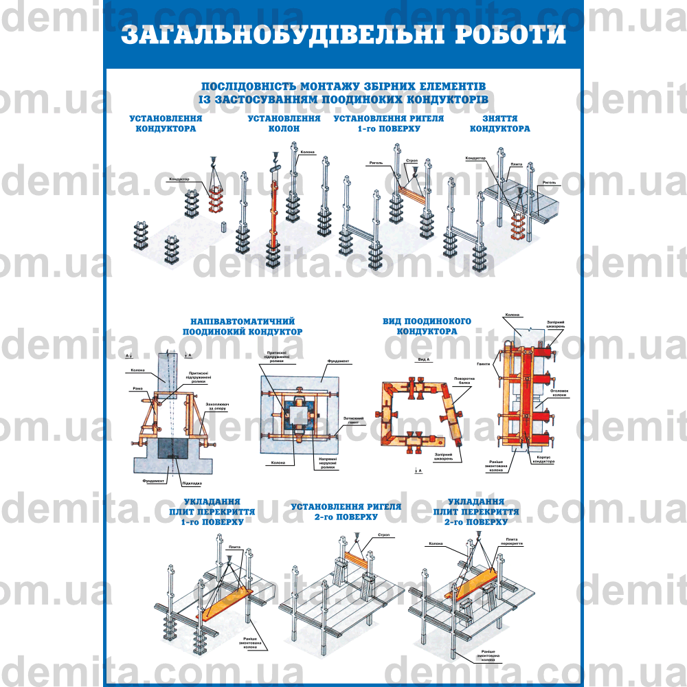 0750. Загальнобудівельні роботи. Послідовність монтажу збірних елементів із застосуванням поодиноких кондукторів.