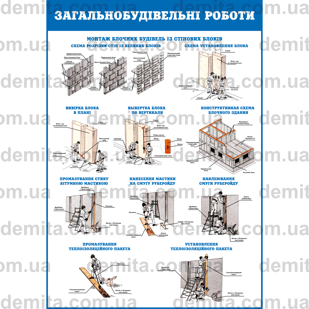 0751. Загальнобудівельні роботи. Монтаж блочних будівель із стінових блоків.