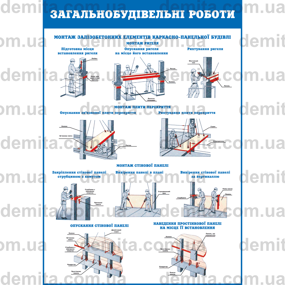 0752. Загальнобудівельні роботи. Монтаж залізобетонних елементів каркасно-панельної будівлі.