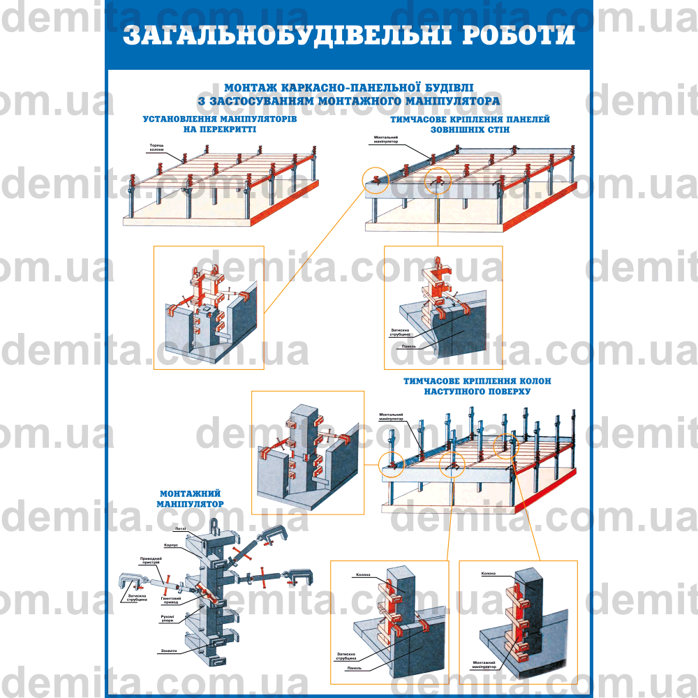 0753. Загальнобудівельні роботи. Монтаж каркасно-панельної будівлі з застосуванням монтажного маніпулятора.
