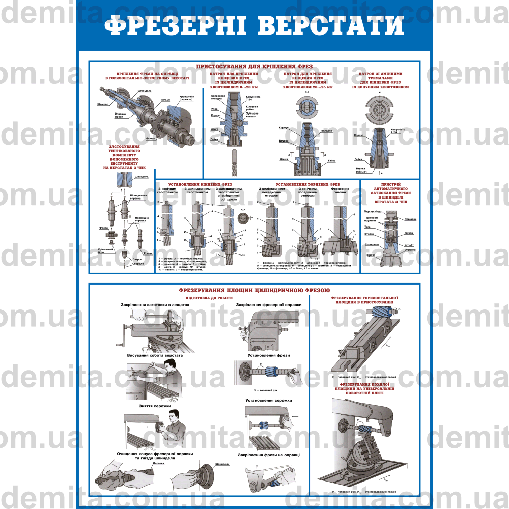 0763. Фрезерні верстати. Пристосування для кріплення фрез. Фрезерування площин циліндричною фрезою.
