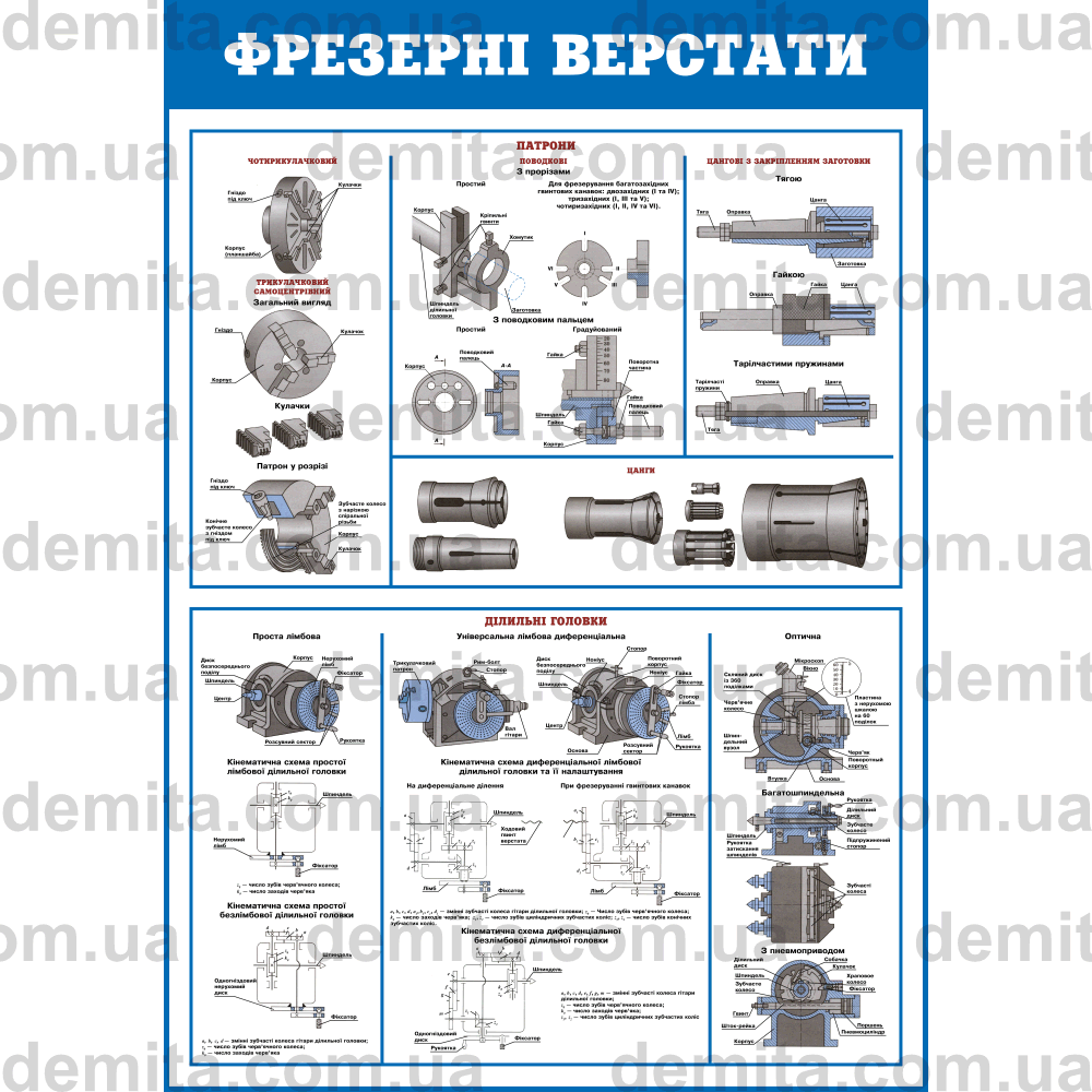 0767. Фрезерні верстати. Патрони. Ділильні головки.