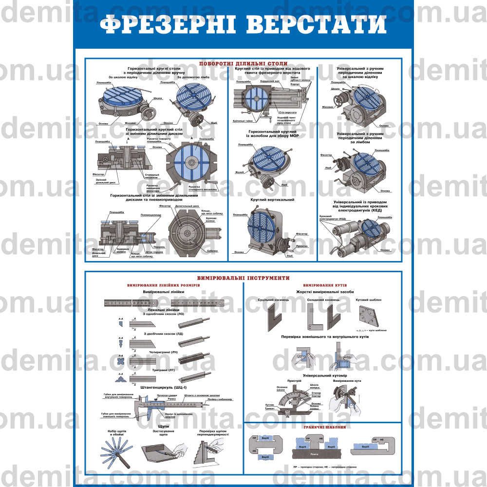 0768. Фрезерні верстати. Поворотні ділильні столи. Вимірювальні інструменти.