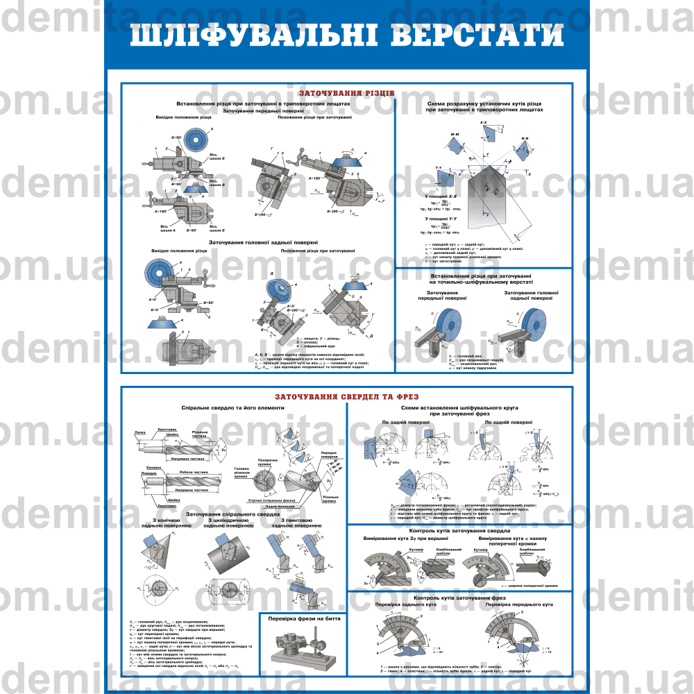 0772. Шліфувальні верстати. Заточування різців. Заточування свердел та фрез.