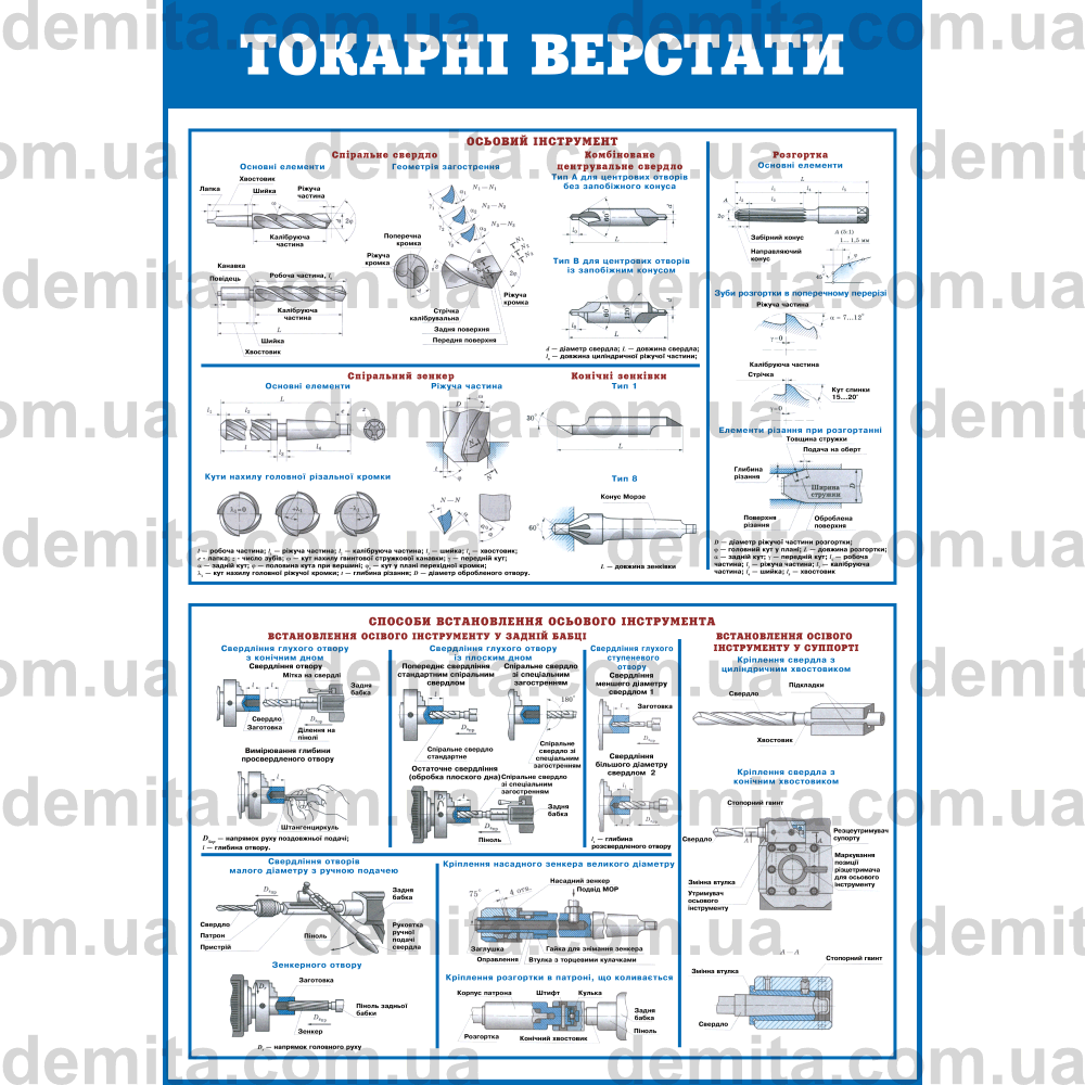 0777. Токарні верстати. Осьовий інструмент. Способи встановлення осьового інструмента.