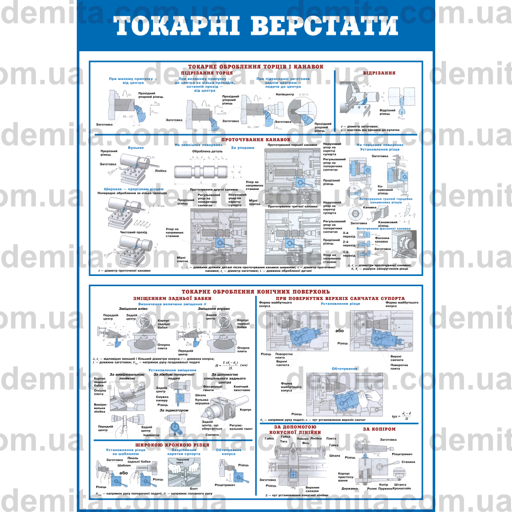 0780. Токарні верстати. Токарна обробка торців і канавок. Токарна обробка конічних поверхонь.