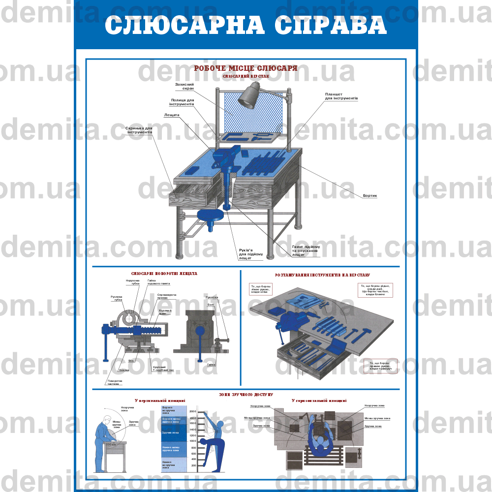 0792. Слюсарна справа. Робоче місце слюсаря.