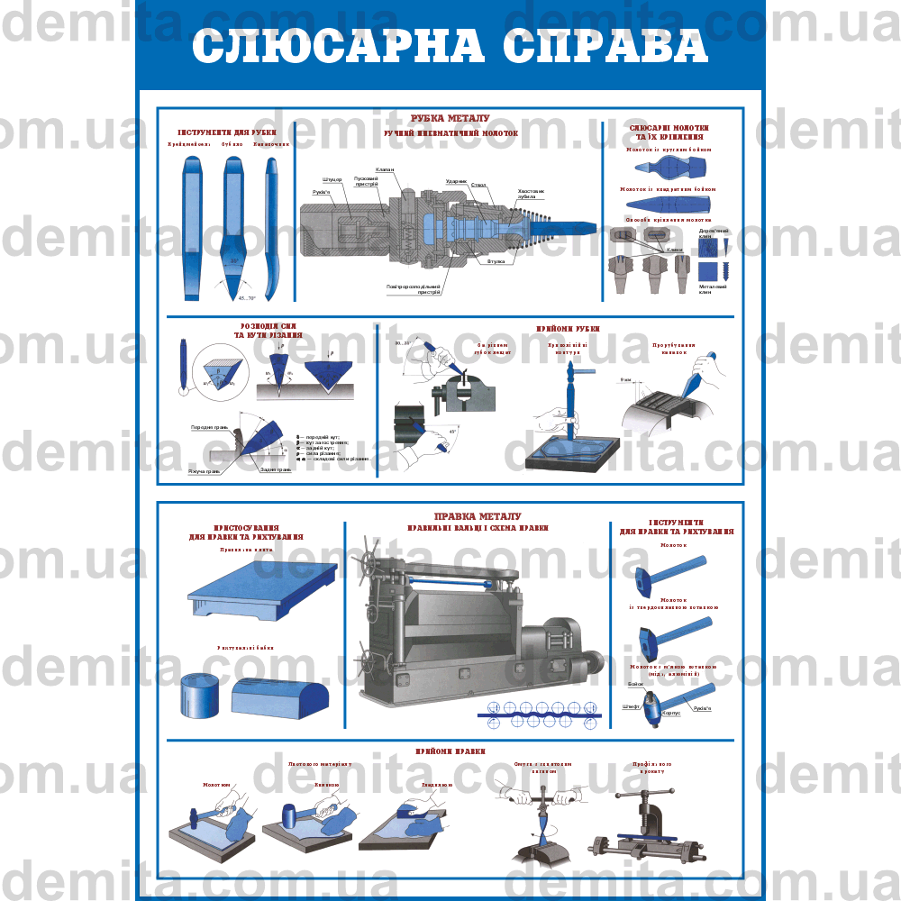 0794. Слюсарна справа. Рубка металу. Правка металу.