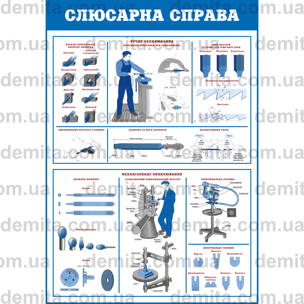 0796. Слюсарна справа. Ручне обпилювання. Механізоване обпилювання.